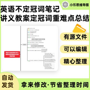 英语不定冠词笔记讲义教案定冠词重难点总结思维导图Xmind笔记