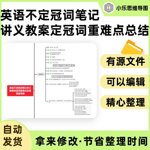 英语不定冠词笔记讲义教案定冠词重难点总结思维导图Xmind笔记