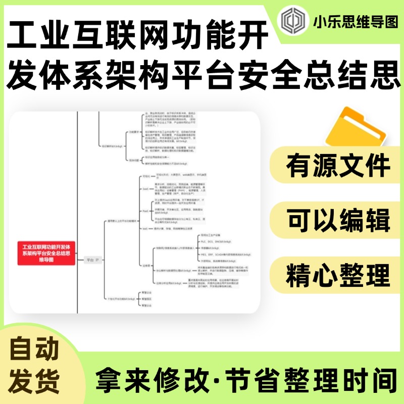 工业互联网功能开发体系架构平台安全总结思维导图Xmind笔记制作