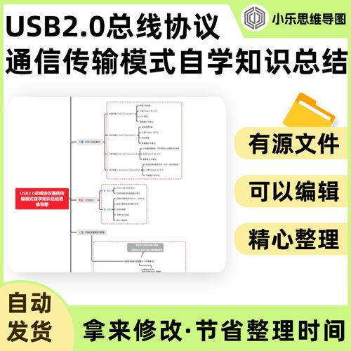USB2.0总线协议通信传输模式自学知识总结思维导图Xmind笔记制作