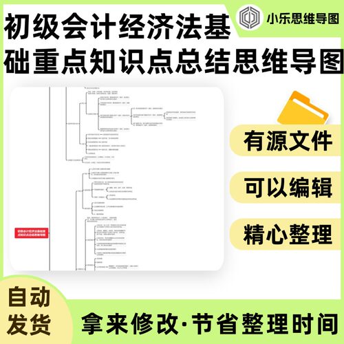 初级会计经济法基础重点知识点总结思维导图Xmind笔记制作电子版