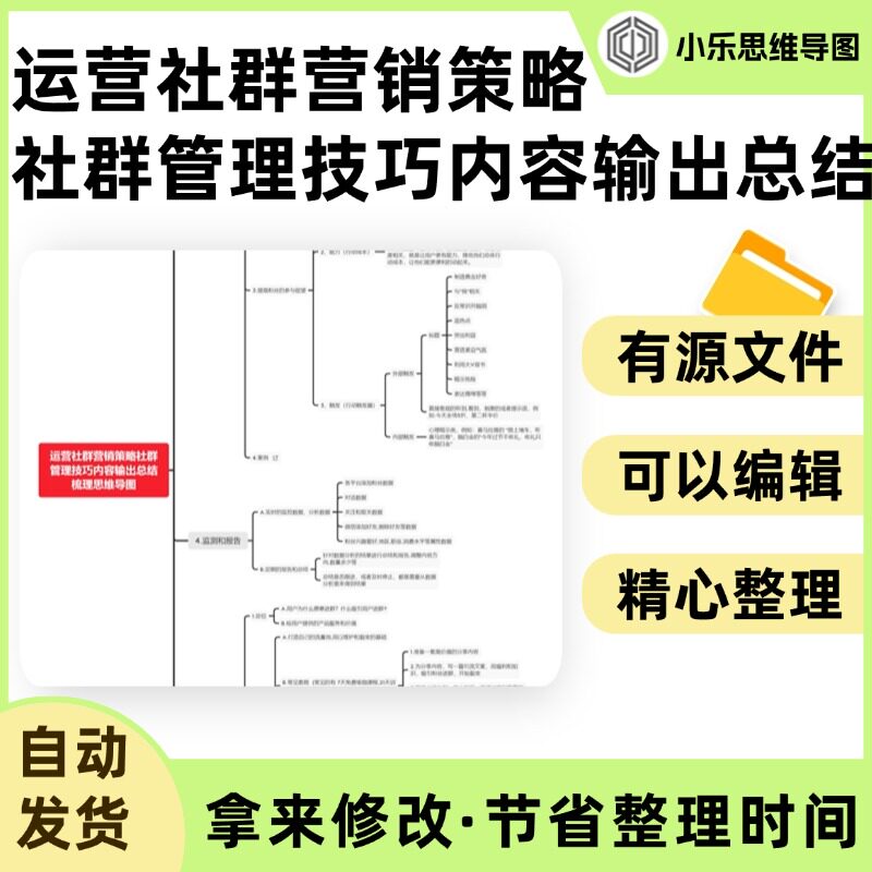 运营社群营销策略社群管理技巧内容输出总结梳理思维导图Xmind图片
