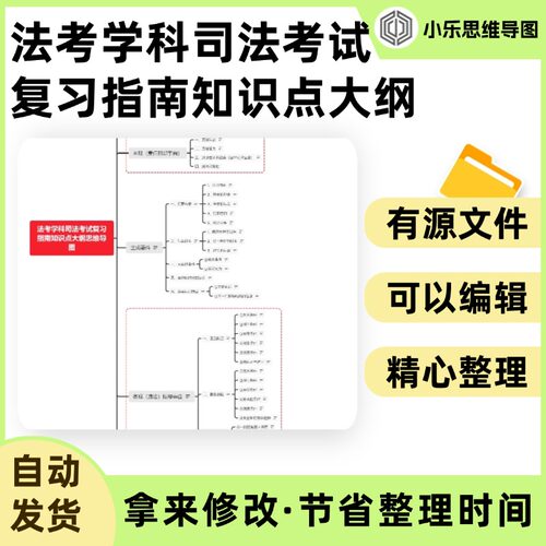 法考学科司法考试复习指南知识点大纲思维导图Xmind笔记制作电子