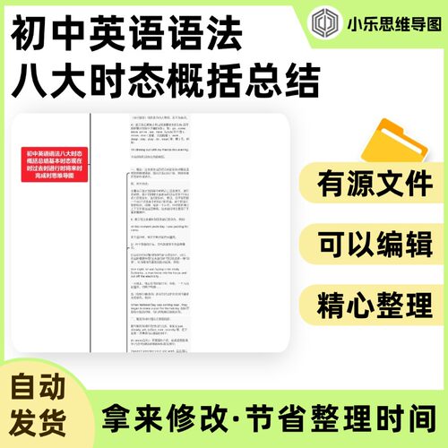 初中英语语法八大时态概括总结基本时态现在时Xmind笔记制作电子