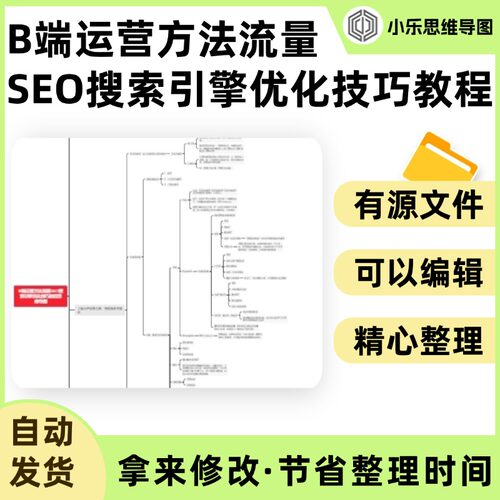 B端运营方法流量SEO搜索引擎优化技巧教程思维导图Xmind笔记制作