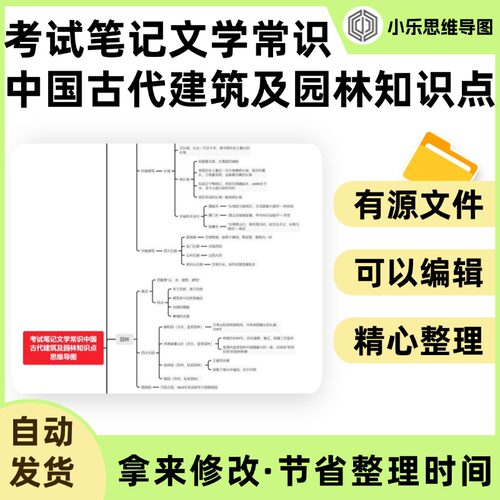 考试笔记文学常识中国古代建筑及园林知识点思维导图Xmind笔记