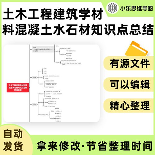 土木工程建筑学材料混凝土水石材知识点总结思维导图Xmind笔记制