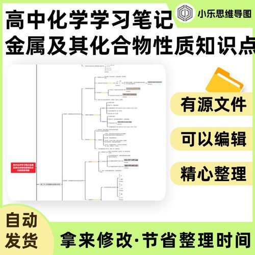 高中化学学习笔记金属及其化合物性质知识点归纳思维导图Xmind