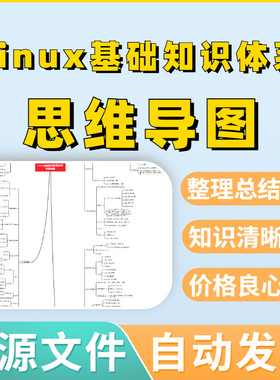 Linux基础知识体系自学思维导图源文件可编辑教案考试框架复习模