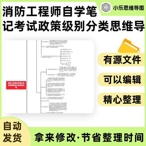消防工程师自学笔记考试政策级别分类思维导图Xmind笔记制作电子