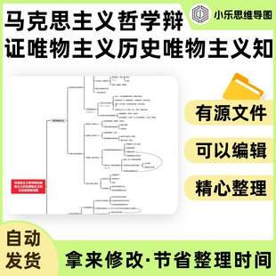 马克思主义哲学辩证唯物主义历史唯物主义知识总结思维导图Xmind