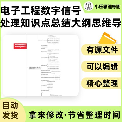 电子工程数字信号处理知识点总结大纲思维导图Xmind笔记制作电子