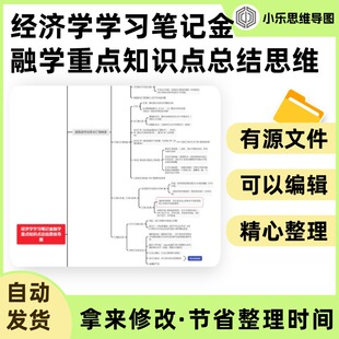 经济学学习笔记金融学重点知识点总结思维导图Xmind笔记制作电子