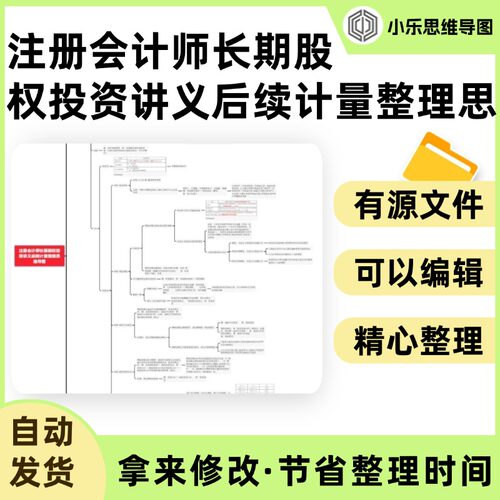 注册会计师长期股权投资讲义后续计量整理思维导图Xmind笔记制作