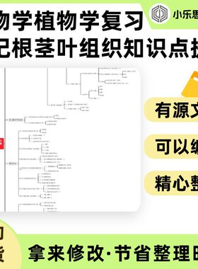 生物学植物学复习笔记根茎叶组织知识点提纲思维导图Xmind笔记