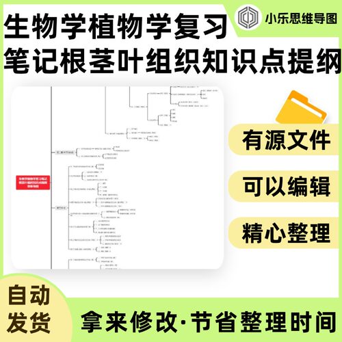 生物学植物学复习笔记根茎叶组织知识点提纲思维导图Xmind笔记