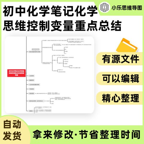 初中化学笔记化学思维控制变量重点总结思维导图Xmind笔记制作
