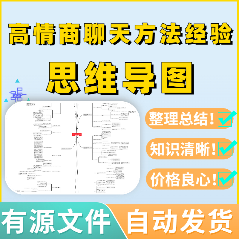 高情商聊天方法经验总结思维导图源文件可编辑教案考试框架复习模