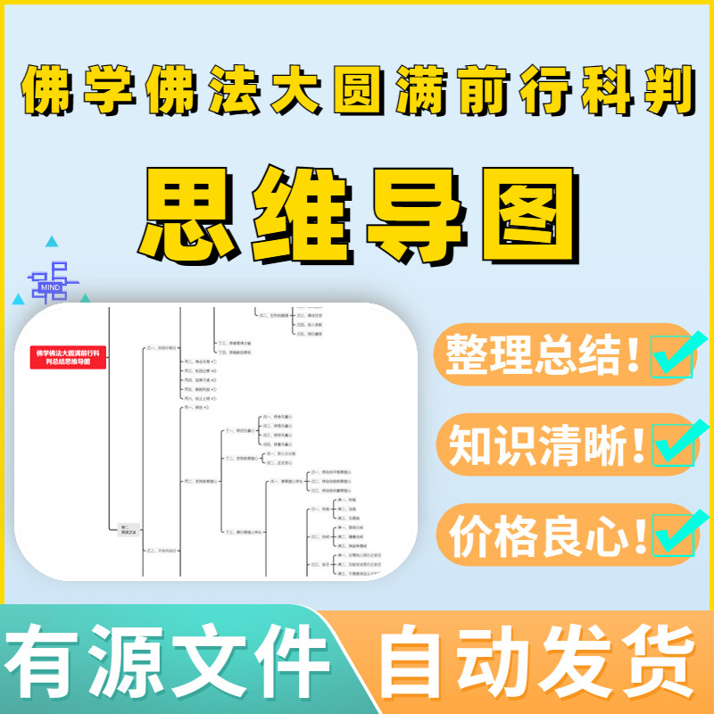 佛学佛法大圆满前行科判总结思维导图源文件可编辑教案考试框架复