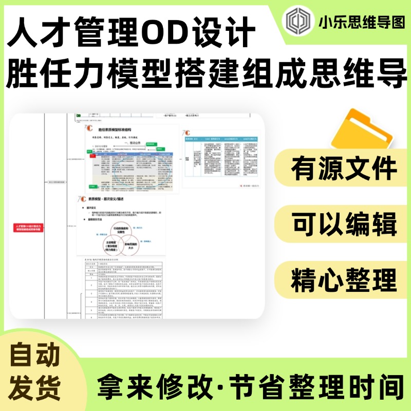 人才管理OD设计胜任力模型搭建组成思维导图Xmind笔记制作电子版