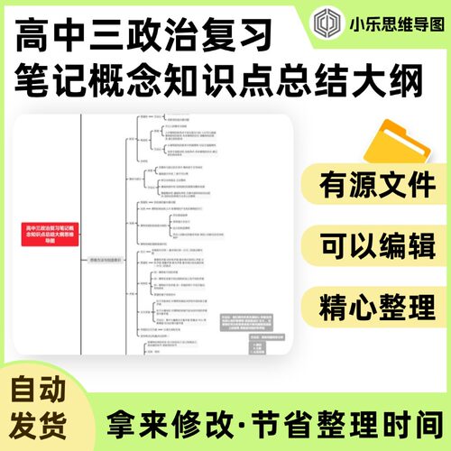高中三政治复习笔记概念知识点总结大纲思维导图Xmind笔记制作