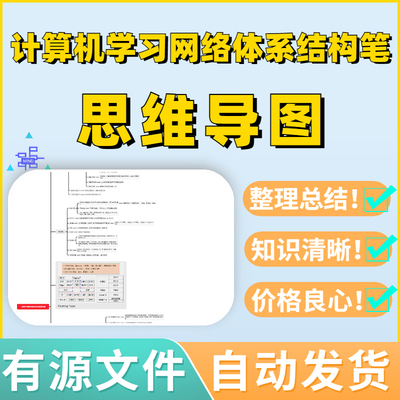 计算机学习网络体系结构笔记教程思维导图Xmind模板笔记制作电子