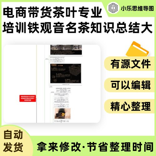 电商带货茶叶专业培训铁观音名茶知识总结大纲思维导图Xmind笔记