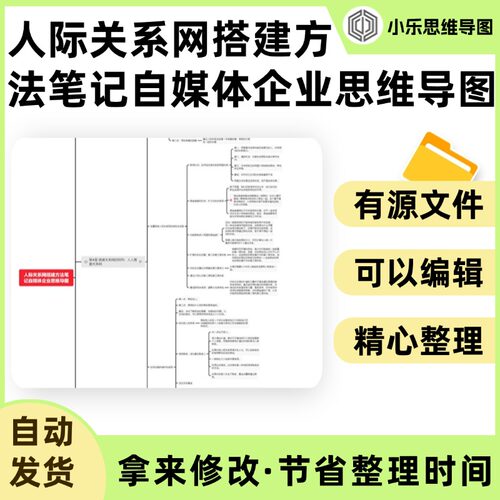 人际关系网搭建方法笔记自媒体企业思维导图Xmind笔记制作电子版