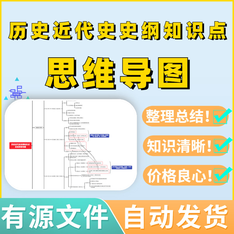 历史近代史史纲知识点总结思维导图源文件可编辑教案考试框架复习