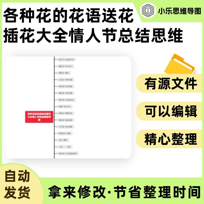 各种花的花语送花插花大全情人节总结思维导图Xmind笔记制作电子图片