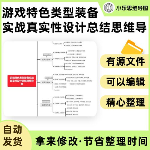 游戏特色类型装备实战真实性设计总结思维导图Xmind笔记制作电子