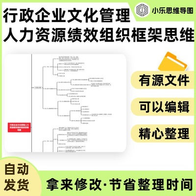 行政企业文化管理人力资源绩效组织框架思维导图Xmind笔记制作电