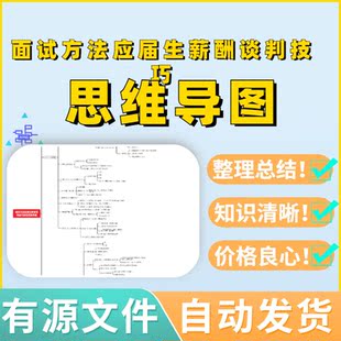 面试方法应届生薪酬谈判技巧教程思维导图源文件可编辑教案考试框