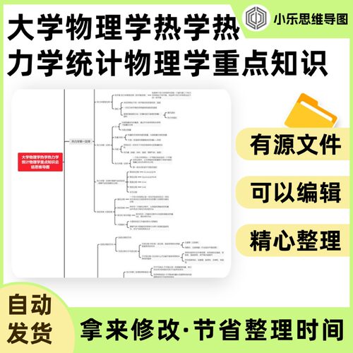 大学物理学热学热力学统计物理学重点知识总结思维导图Xmind笔记