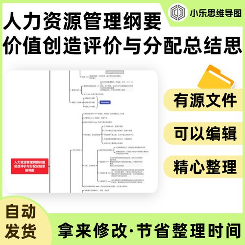 人力资源管理纲要价值创造评价与分配总结思维导图Xmind笔记制作