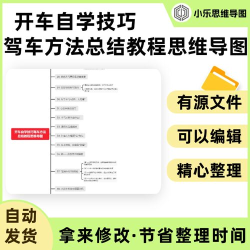 开车自学技巧驾车方法总结教程思维导图Xmind笔记制作电子版