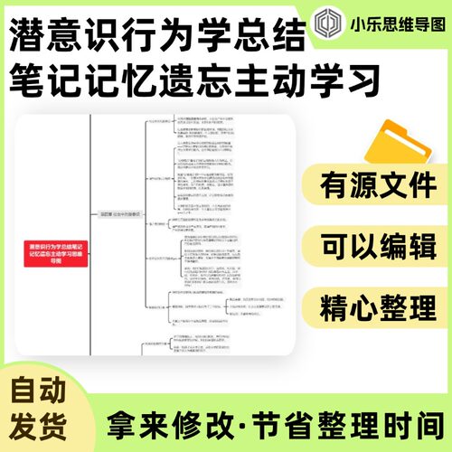 潜意识行为学总结笔记记忆遗忘主动学习思维导图Xmind笔记制作