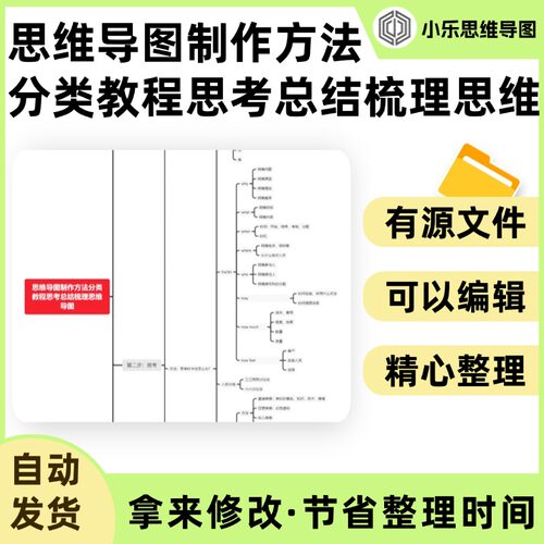 思维导图制作方法分类教程思考总结梳理思维导图Xmind笔记制作电