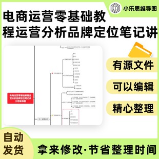 电商运营零基础教程运营分析品牌定位笔记讲义思维导图Xmind笔记