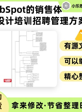 HubSpot的销售体系设计培训招聘管理方案计划框架思维导图Xmind笔