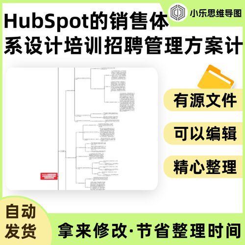 HubSpot的销售体系设计培训招聘管理方案计划框架思维导图Xmind笔
