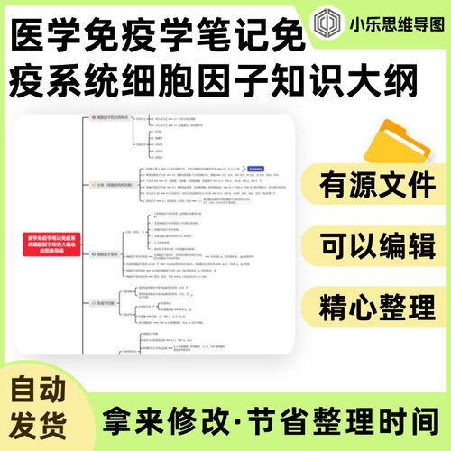 医学免疫学笔记免疫系统细胞因子知识大纲总结思维导图Xmind笔记