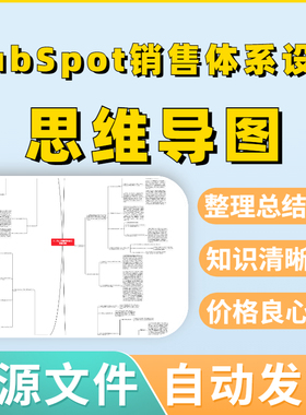 HubSpot销售体系设计思维导图高清源文件可编辑考试框架复习模板