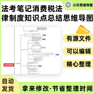 法考笔记消费税法律制度知识点总结思维导图Xmind笔记制作电子版