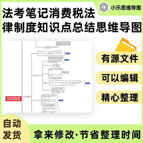 法考笔记消费税法律制度知识点总结思维导图Xmind笔记制作电子版