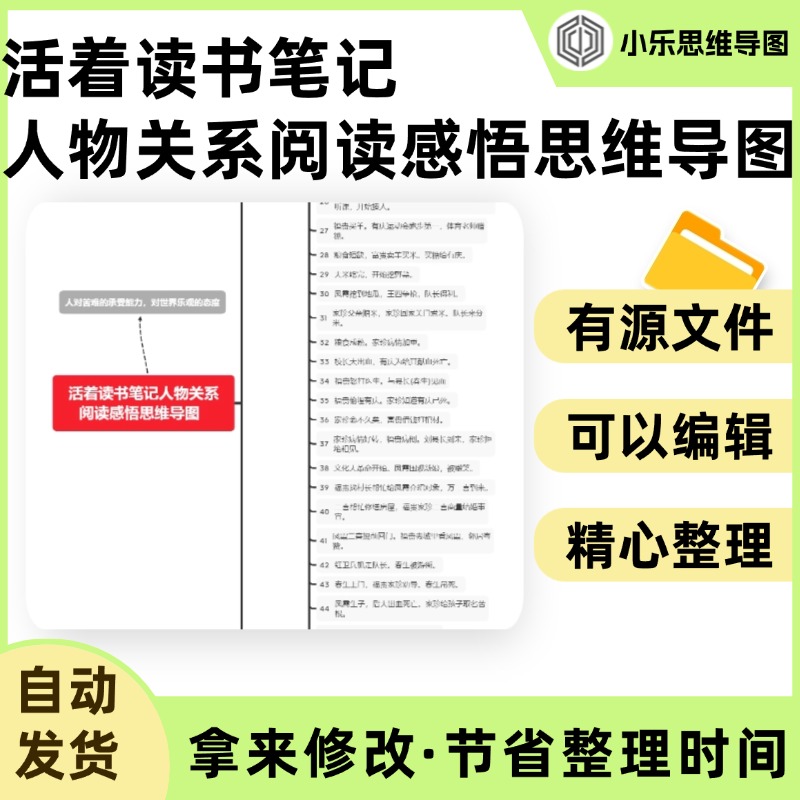 活着读书笔记人物关系阅读感悟思维导图Xmind笔记制作电子版