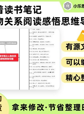 活着读书笔记人物关系阅读感悟思维导图Xmind笔记制作电子版
