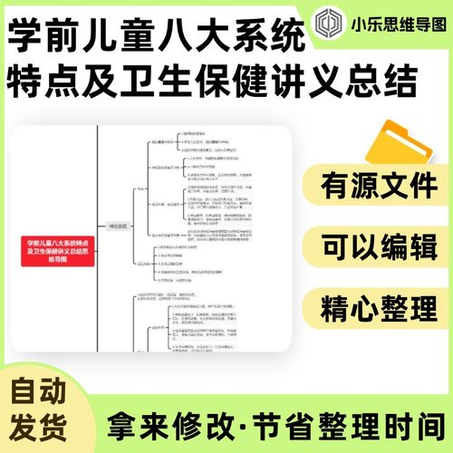 学前儿童八大系统特点及卫生保健讲义总结思维导图Xmind笔记制作