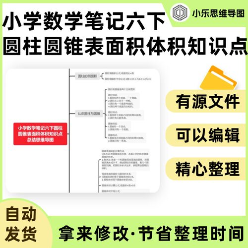 小学数学笔记六下圆柱圆锥表面积体积知识点总结思维导图Xmind
