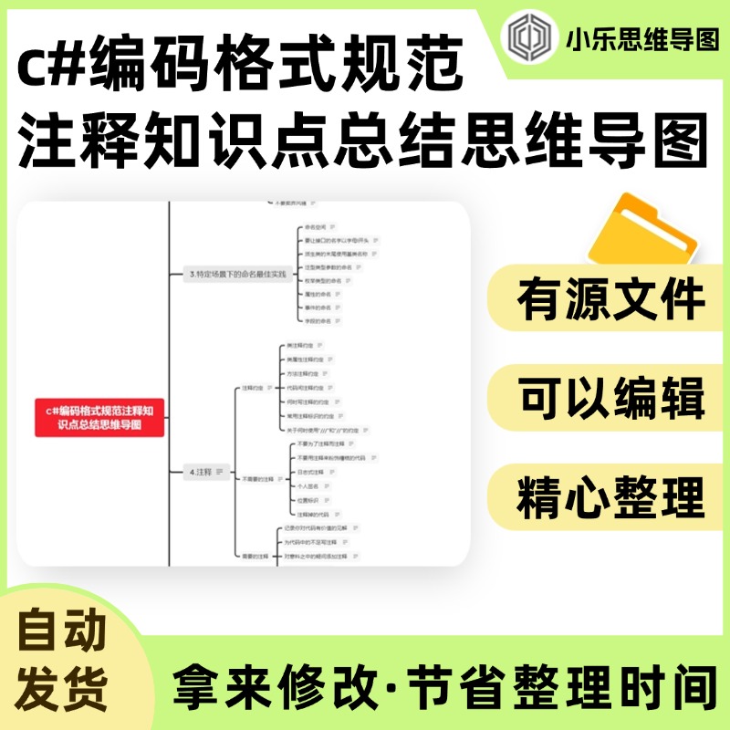 c#编码格式规范注释知识点总结思维导图Xmind笔记制作电子版